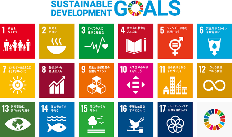 sustainable development goals